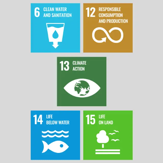 UNSDG planet goals. Clean Water and Sanitation – Ensure availability and sustainable management of water and sanitation for all. Responsible Consumption and Production – Ensure sustainable consumption and production patterns. Climate Action – Take urgent action to combat climate change and its impacts. Life Below Water – Conserve and sustainably use the oceans, seas, and marine resources for sustainable development. Life on Land – Protect, restore, and promote sustainable use of terrestrial ecosystems, manage forests sustainably, combat desertification, and halt and reverse land degradation and halt biodiversity loss.